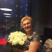 ���������� ����������, ���� ������� ��������, 74 ����, ������������ ��� ������, ����� � ���������