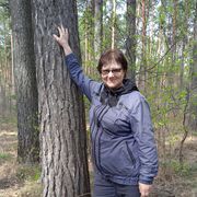  ,   Alexandra, 68 ,   , 