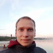 ���������� ���������, ���� ������� ���������, 29 ���, ������������ ��� ������, ����� � ���������, c�������� ���������, ���������