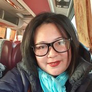  Ch'angwon,  ANASTASIYA, 37