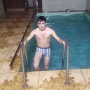 ���������� ���������, ���� ������� ������, 29 ���, ������������ ��� ������, ����� � ���������