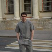 ���������� ������, ���� ������� Sergey, 27 ���, ������������ ��� ������, ����� � ���������