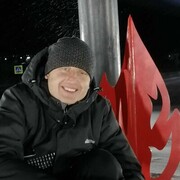 ���������� ����-���������, ���� ������� Viktor, 38 ���, ������������ ��� ������, ����� � ���������, c�������� ���������