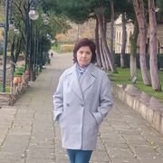 ���������� ����, ���� ������� �����, 45 ���, ������������ ��� ����� � ���������, c�������� ���������