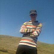 ���������� ����������, ���� ������� Viktor, 27 ���, ������������ ��� ������, ����� � ���������