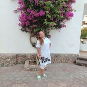 ���������� �����, ���� ������� ����������, 27 ���, ������������ ��� ����� � ���������, c�������� ���������