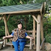 ���������� ����������, ���� ������� ����, 66 ���, ������������ ��� ����� � ���������, c�������� ���������