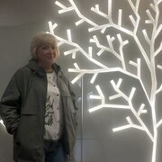 ���������� ������, ���� ������� ���, 48 ���, ������������ ��� ����� � ���������, c�������� ���������