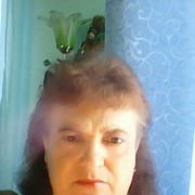 ���������� ������, ���� ������� �������, 66 ���, ������������ ��� ������, ����� � ���������, c�������� ���������