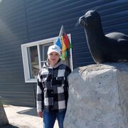 ���������� ����-���, ���� ������� �������, 42 ����, ������������ ��� ����� � ���������, ���������