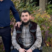 ���������� �������, ���� ������� ���, 29 ���, ������������ ��� ������, ����� � ���������, ���������