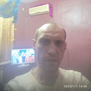 ���������� ��������, ���� ������� ������, 41 ���, ������������ ��� ������, c�������� ���������