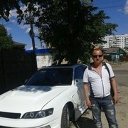 ���������� ������, ���� ������� �������, 46 ���, ������������ ��� ������, ����� � ���������, c�������� ���������