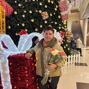 ���������� ������������, ���� ������� ������, 55 ���, ������������ ��� ����� � ���������, c�������� ���������