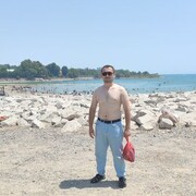  Loretto,  Jahongir, 25