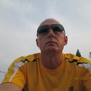 ���������� ������������, ���� ������� ���������, 54 ����, ������������ ��� ������