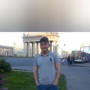 ���������� �������, ���� ������� �����, 29 ���, ������������ ��� ������, ����� � ���������