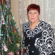 ���������� ����, ���� ������� �������, 68 ���, ������������ ��� ������, ����� � ���������, c�������� ���������