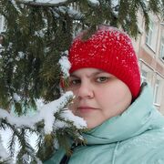 ���������� ������������, ���� ������� �������, 28 ���, ������������ ��� ����� � ���������, c�������� ���������, ���������