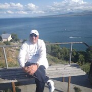 ���������� ������, ���� ������� Art, 35 ���, ������������ ��� ���������