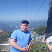 ���������� ������������, ���� ������� �������, 39 ���, ������������ ��� ������, ����� � ���������, c�������� ���������, ���������