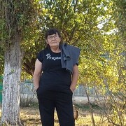 ���������� �������, ���� ������� ��������, 62 ����, ������������ ��� ������, ����� � ���������