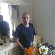 ���������� �������, ���� ������� Gia, 57 ���, ������������ ��� ������