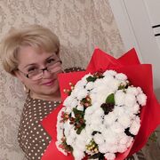 ���������� �����������, ���� ������� �����, 58 ���, ������������ ��� ������, ����� � ���������