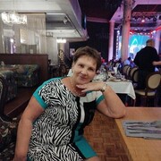 ���������� ������������, ���� ������� ������, 55 ���, ������������ ��� ������, ����� � ���������