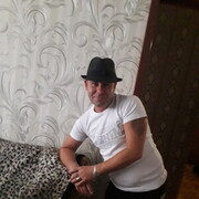 ���������� ������, ���� ������� Viktor, 43 ����, ������������ ��� ����� � ���������, c�������� ���������, ���������