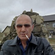 ���������� ��������, ���� ������� ��������, 65 ���, ������������ ��� ������, ����� � ���������