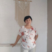 ���������� ���������, ���� ������� ����, 54 ����, ������������ ��� ������, ����� � ���������, c�������� ���������