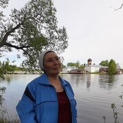 ���������� ��������, ���� ������� ��������, 57 ���, ������������ ��� ������, ����� � ���������