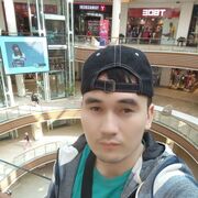 ���������� ����������, ���� ������� �����, 29 ���, ������������ ��� ������, ����� � ���������