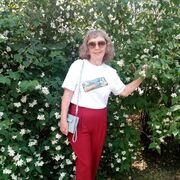  ,   , 64 ,     , c 
