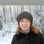 ���������� ����������, ���� ������� �������, 62 ����, ������������ ��� ������, ����� � ���������