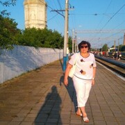 ���������� �����, ���� ������� Liudmila, 62 ����, ������������ ��� ������, ����� � ���������