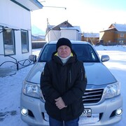 ���������� ���������������, ���� ������� ������, 63 ����, ������������ ��� ����� � ���������, c�������� ���������, ���������