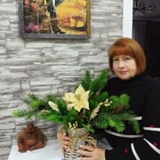 ���������� ����������, ���� ������� �������, 67 ���, ������������ ��� ����� � ���������, c�������� ���������