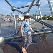 ���������� ������������, ���� ������� �������, 28 ���, ������������ ��� ����� � ���������, c�������� ���������, ���������