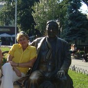 ���������� ������������, ���� ������� ������, 61 ���, ������������ ��� ������, ����� � ���������, c�������� ���������