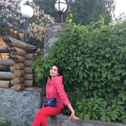 ���������� �������, ���� ������� ������, 37 ���, ������������ ��� ������, ����� � ���������, c�������� ���������