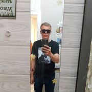 ���������� ������, ���� ������� ������, 28 ���, ������������ ��� ������, ����� � ���������, c�������� ���������