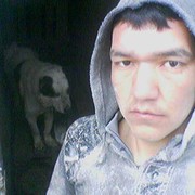 ���������� ���������, ���� ������� Tolik, 35 ���, ������������ ��� ������, ����� � ���������, c�������� ���������