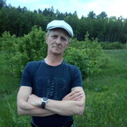 ���������� ���������� �����, ���� ������� ����, 55 ���, ������������ ��� ������, ����� � ���������