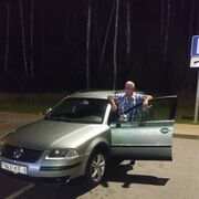  ,   Aliaksanbr, 65 ,   ,   