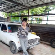 ���������� ���������, ���� ������� ����, 61 ���, ������������ ��� ������, ����� � ���������