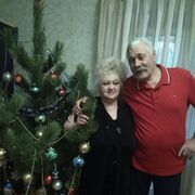 ���������� ���������, ���� ������� �������, 72 ����, ������������ ��� ������, ����� � ���������