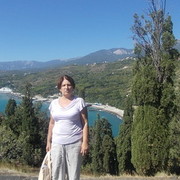 ���������� ������, ���� ������� �������, 70 ���, ������������ ��� ������, ����� � ���������, c�������� ���������