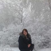 ���������� �������, ���� ������� �������, 55 ���, ������������ ��� ������, ����� � ���������, c�������� ���������